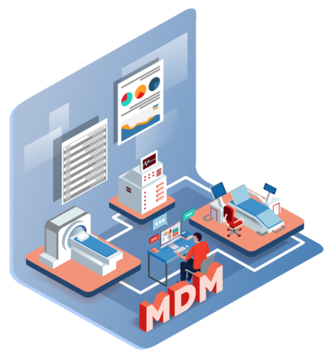 Tek.MDM Phần mềm quản lý và đánh giá hiệu quả sử dụng thiết bị y tế bệnh viện