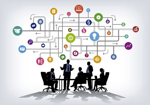 Hỗ trợ ra quyết định